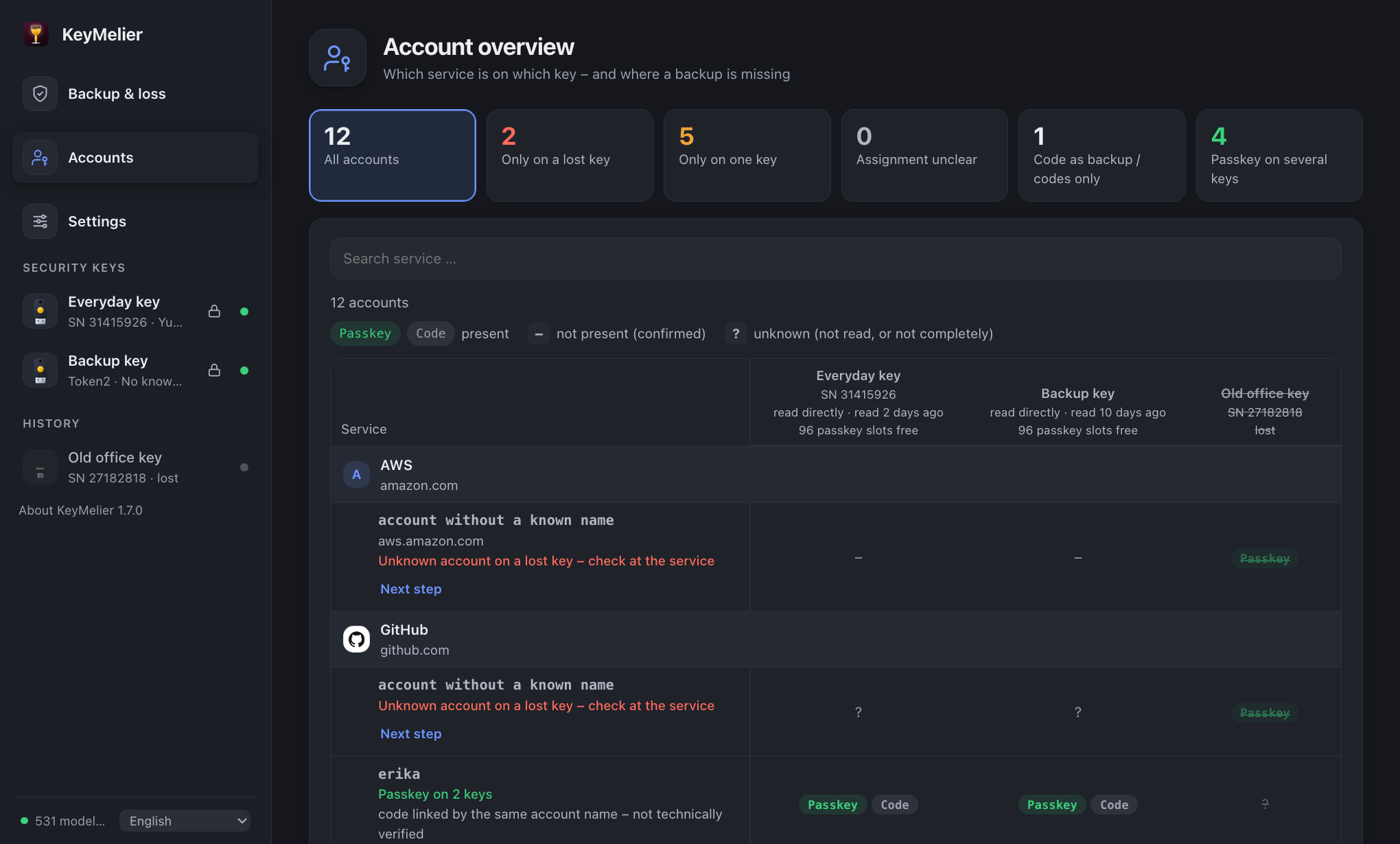 Account overview across all keys